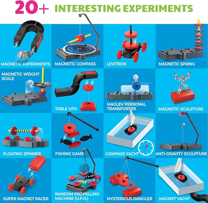 4M - STEAM POWERED KIDS - Kit d'exploration magnétique de luxe