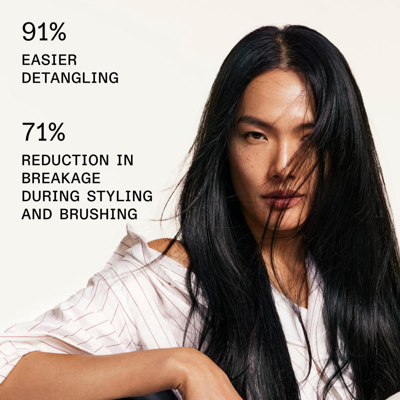Olaplex No. 6 Bond Smoother, 100 mL