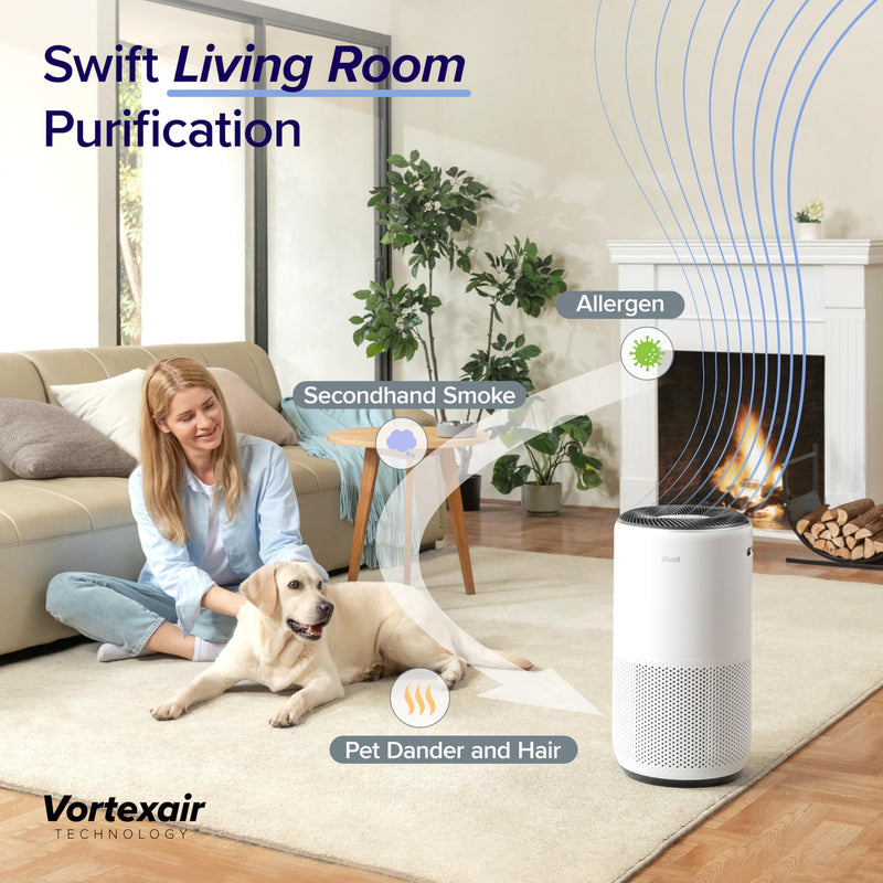Levoit Core 400S-P Smart Air Purifier, White