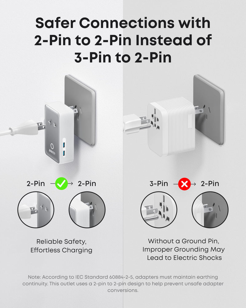 Anker - Nano (A9215) - 5-in-1 20W Travel Plug Adapter - White
