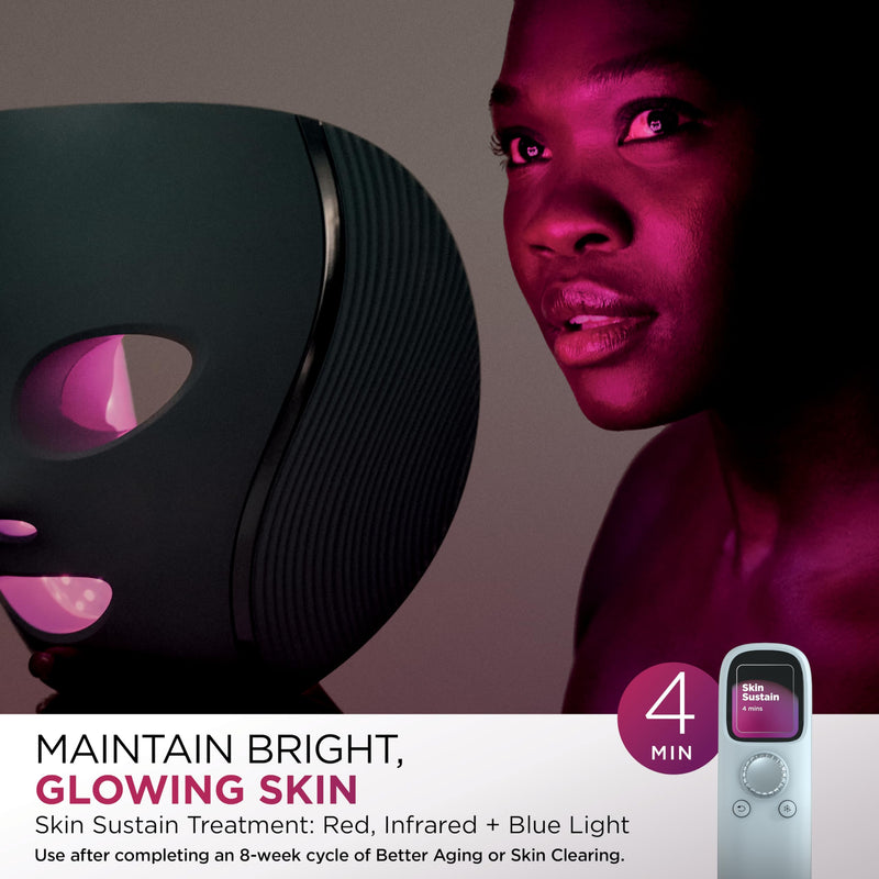 Shark CryoGlow LED Face Mask FW312C
