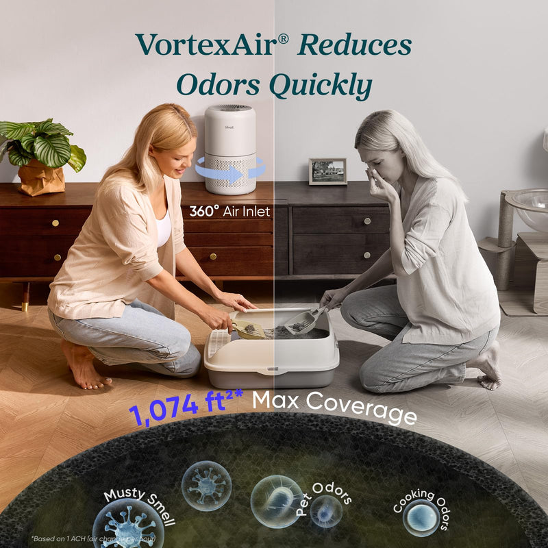 Levoit Core 300-P Air Purifier, White