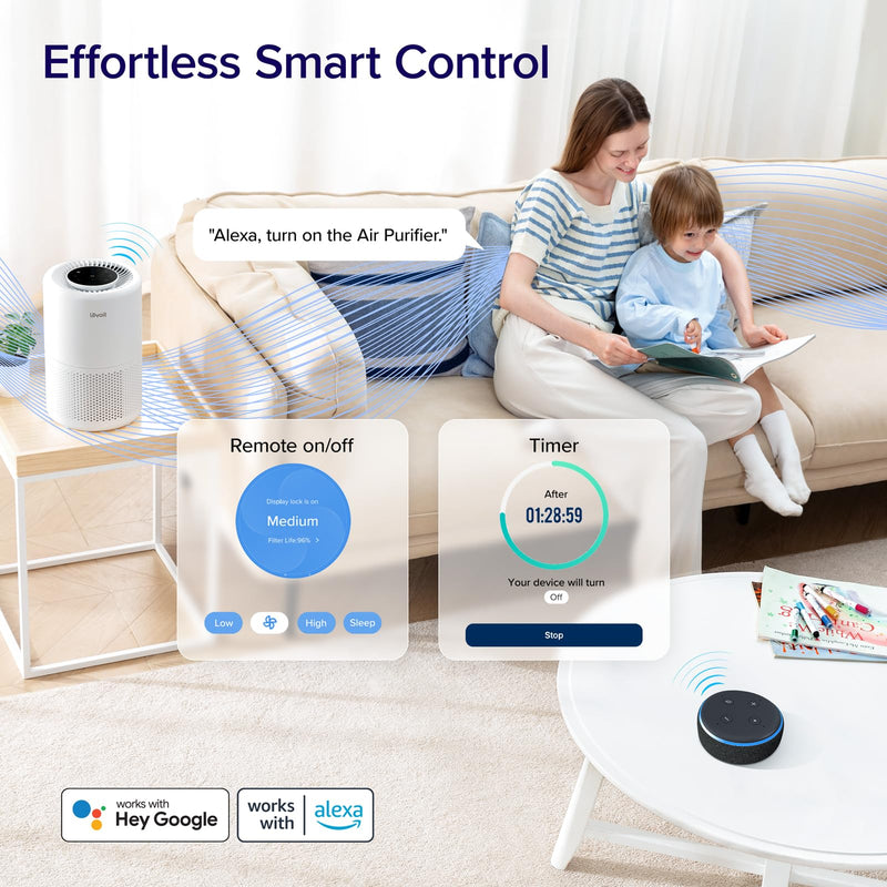 Levoit Core 200S-P Smart Air Purifier, White