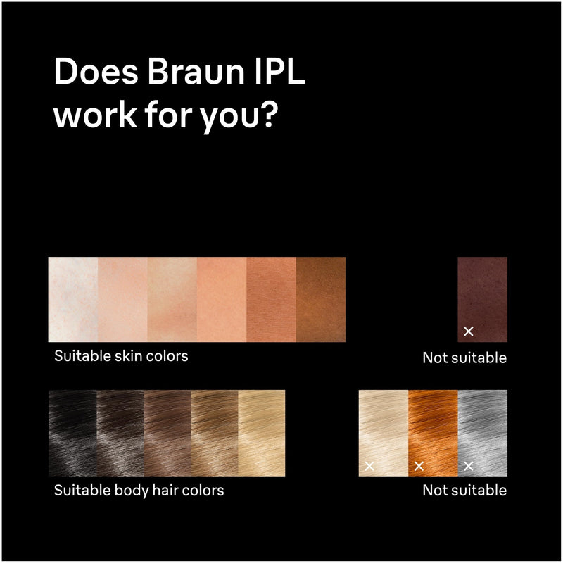 Braun Silk·expert Pro 5 PL5157 IPL Hair Removal Device