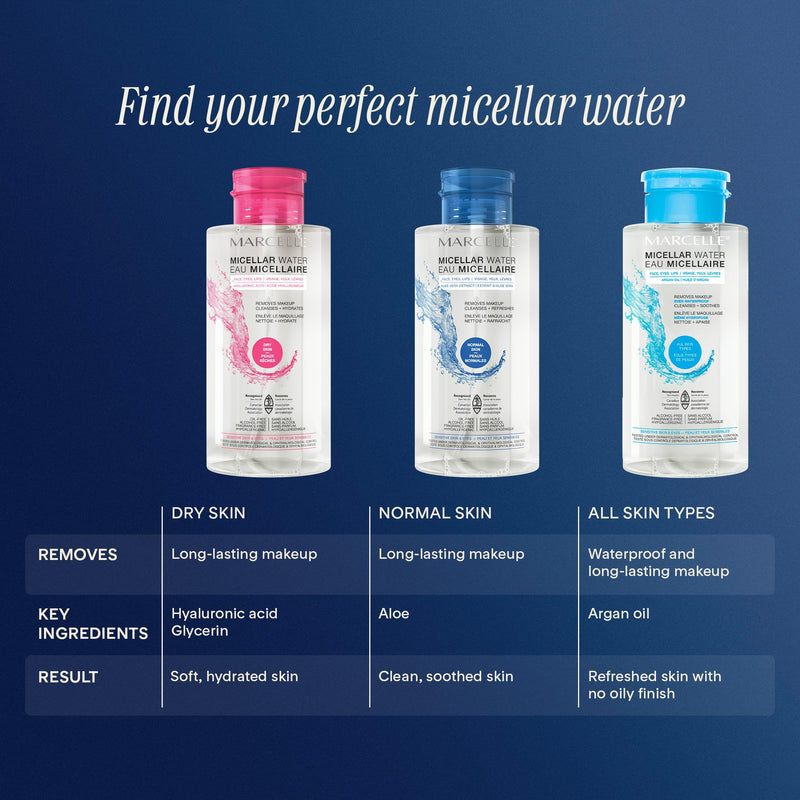 Marcelle Micellar Water for Dry & Sensitive Skin, 400 mL