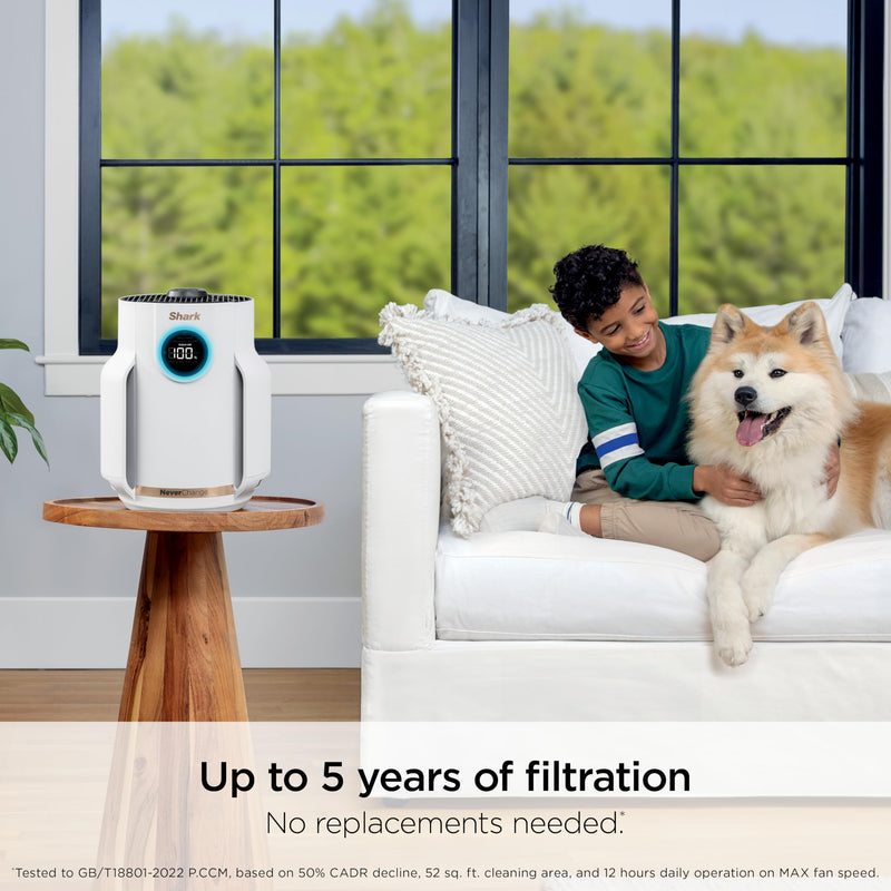 Shark NeverChange Compact Pro Air Purifier HP072C