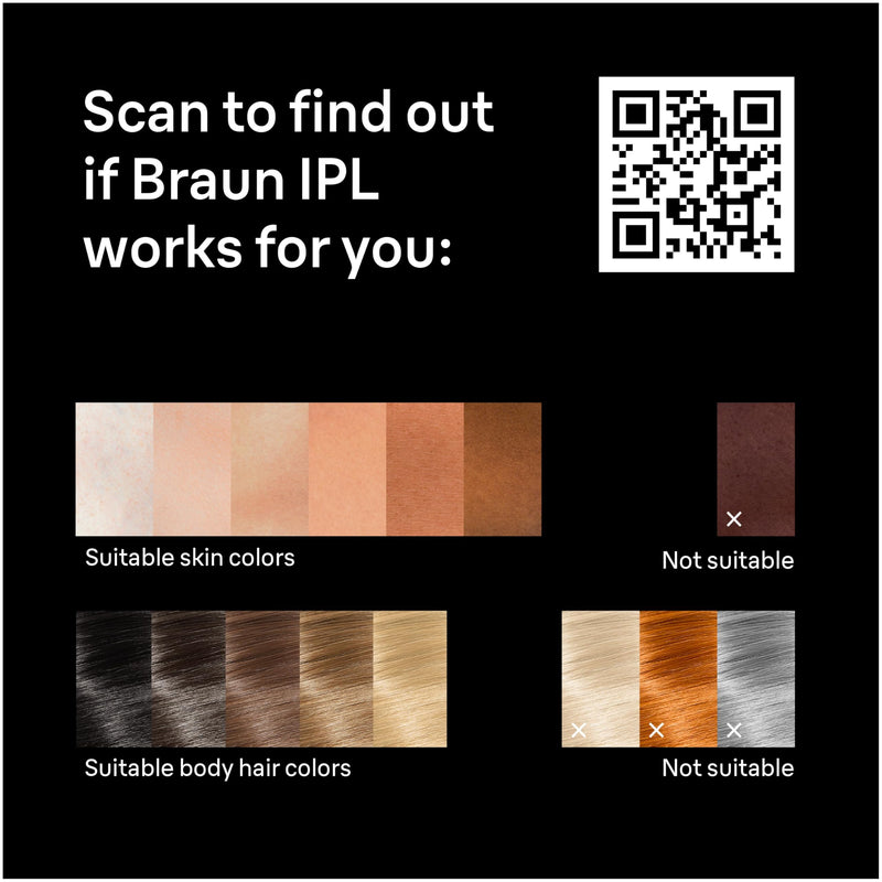 Braun Skin i·expert PL7243 IPL Hair Removal Device