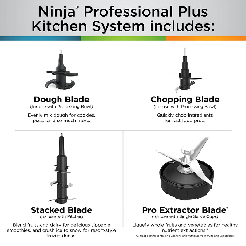 Ninja Professional Plus Kitchen System BN801C