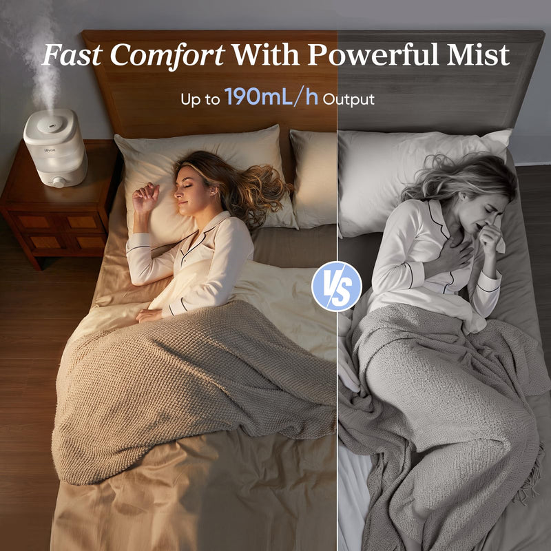 Levoit Top-Fill Cool Mist Humidifier LUH-A251-WCA, 2.5 L, White