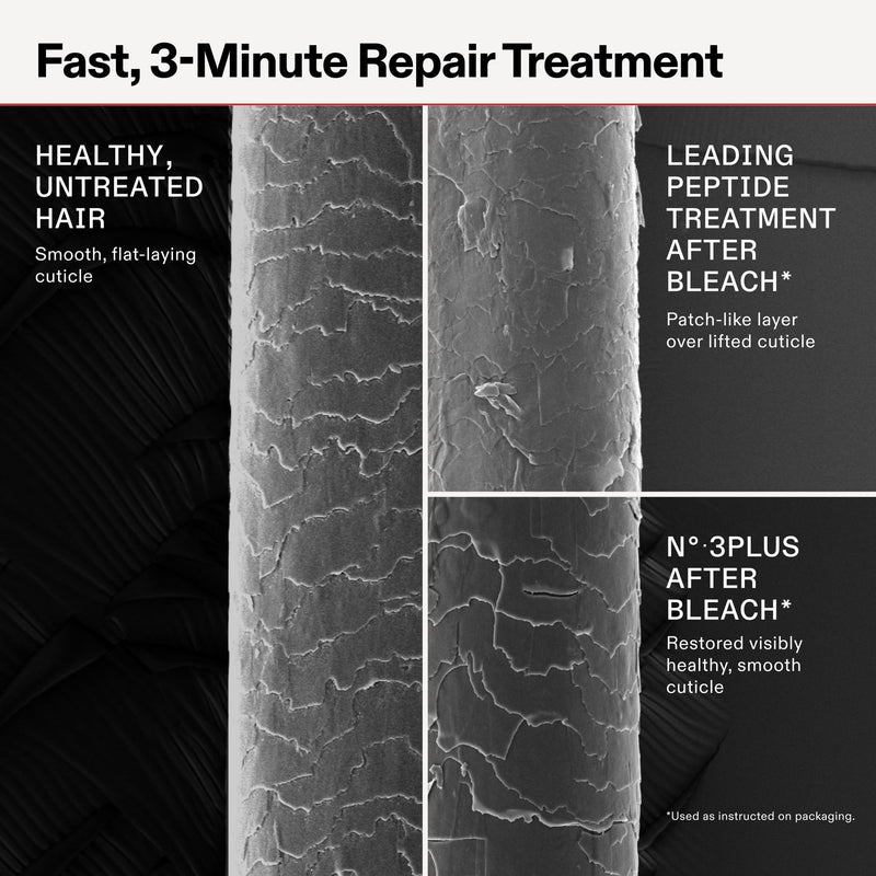 Olaplex No. 3PLUS Complete Repair Treatment, 100 mL