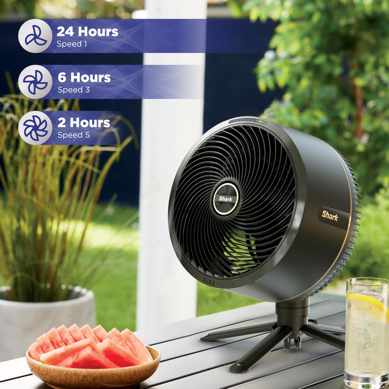 Shark FlexBreeze Fan FA222C with Misting Attachment