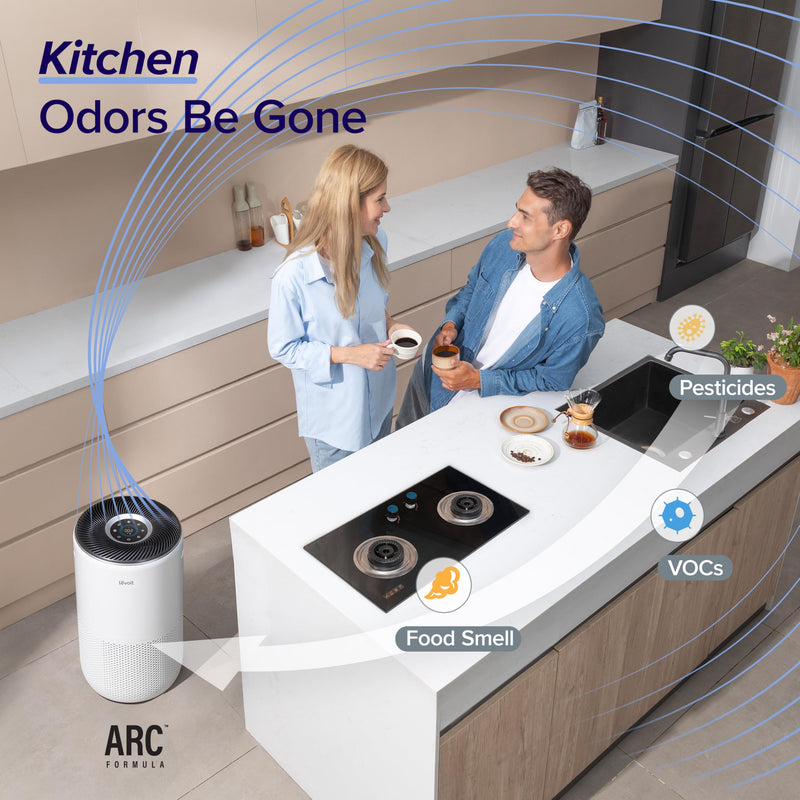 Levoit Core 400S-P Smart Air Purifier, White