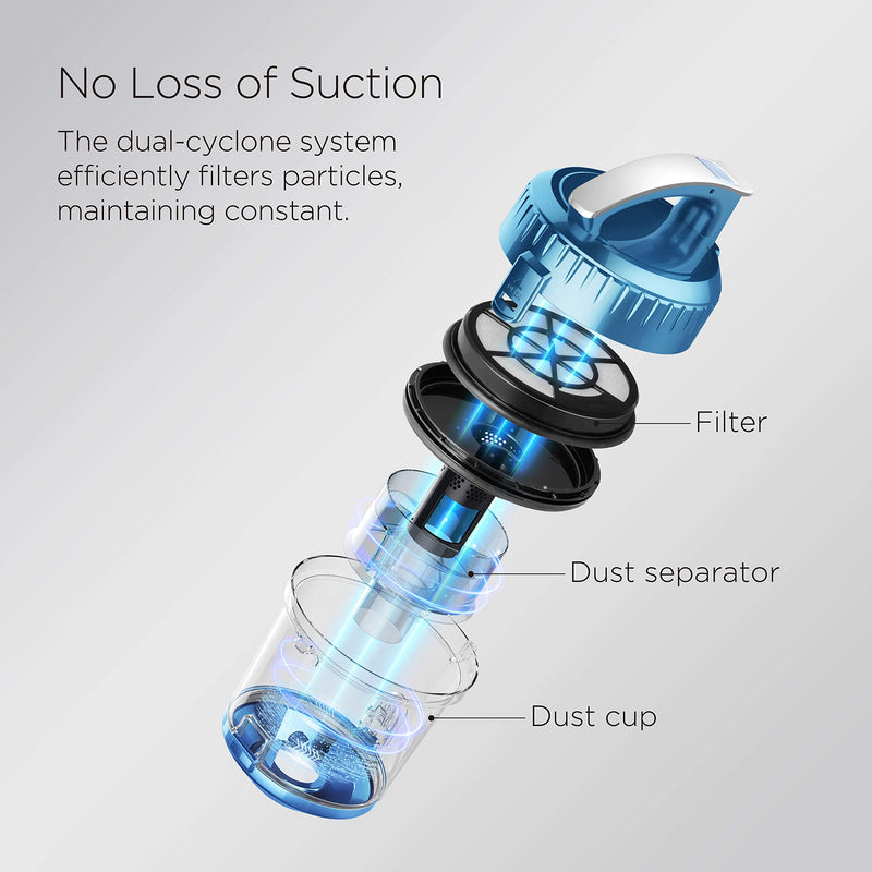 Eureka - Whirlwind NEN110B - Bagless Canister Vacuum - Blue