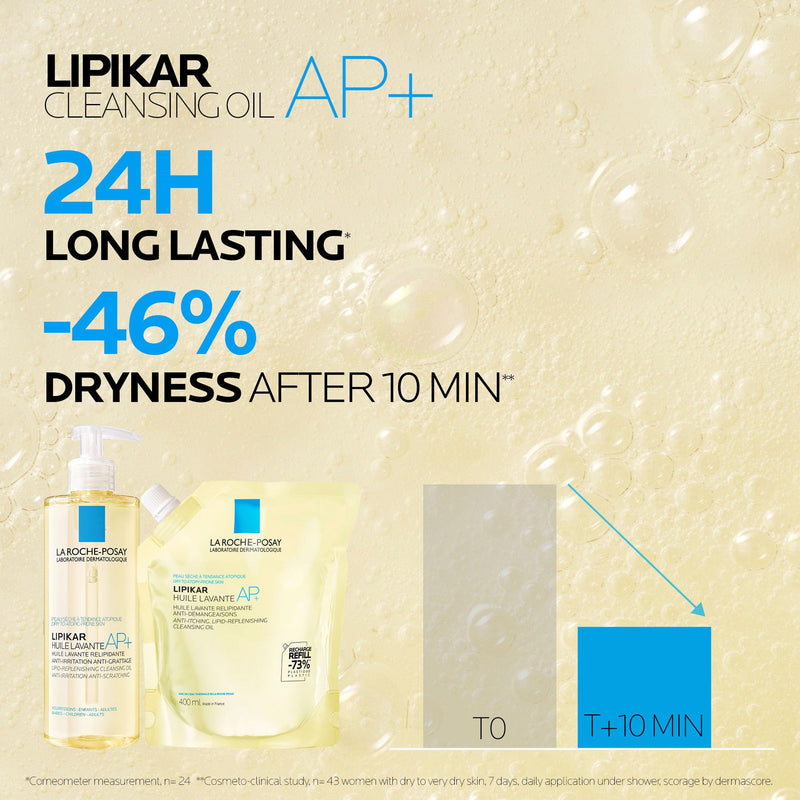La Roche-Posay - Lipikar Oil AP+ - Cleansing Oil Refill - 400 mL