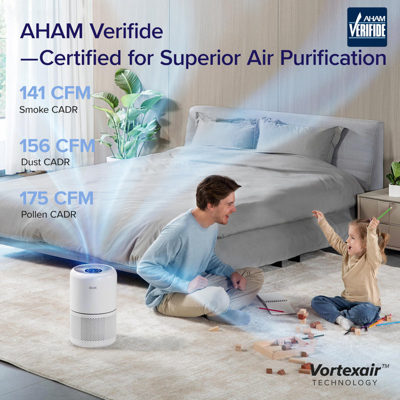 Levoit Core 300S-P Smart Air Purifier