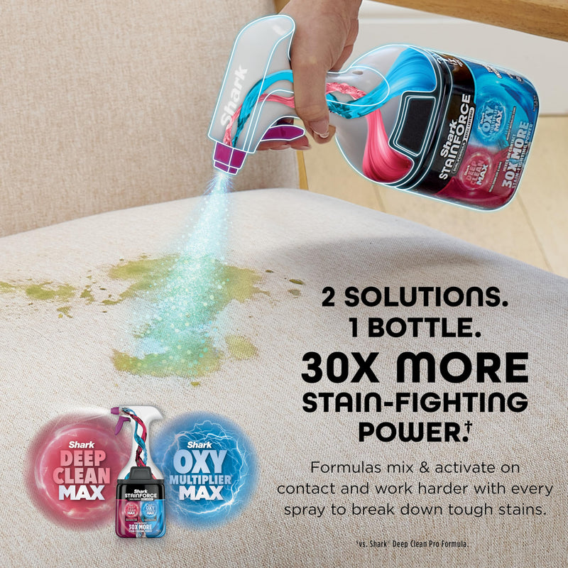 Shark StainForce Cordless Spot Cleaner HX101C