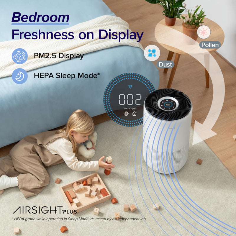 Levoit Core 400S-P Smart Air Purifier, White