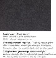 Paint'On  Mix11 27 sheets assorted 5W*3sh + 6C*2sh A4 (8.25 x 11.75 in)