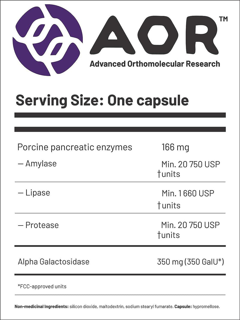 AOR - Zymes 100caps - Pancreatic Enzymes for Healthy - Limolin 