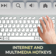 Adesso - Keyboard Wired French Canadian USB-C Slim - - White - AKB-730UW - Limolin 