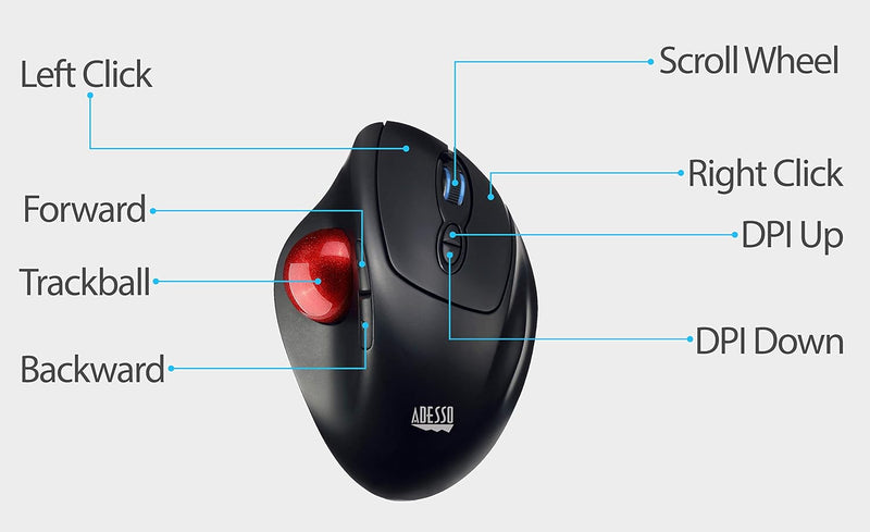 Adesso - Trackball Mouse Wireless Ergonomic iMouse T30 7 Buttons - Black - Limolin 