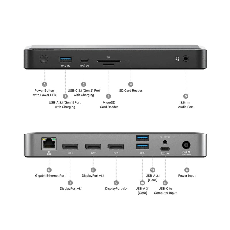 Alogic - Docking Station - MX3 USB-C Triple Display DP Alt Mode - Limolin 