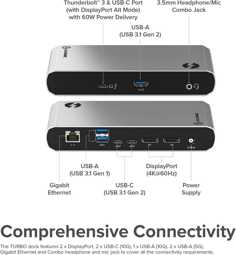 Alogic - Docking Station - USB-C Dual Monitor Thunderbolt - Limolin 