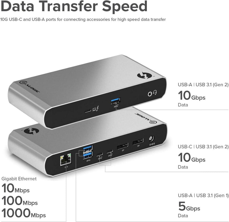 Alogic - Docking Station - USB-C Dual Monitor Thunderbolt - Limolin 