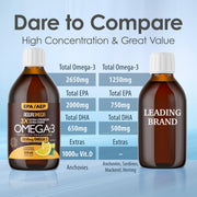 AquaOmega - 3x Extra Strength EPA Omega-3 Liquid - 450ml - Limolin 