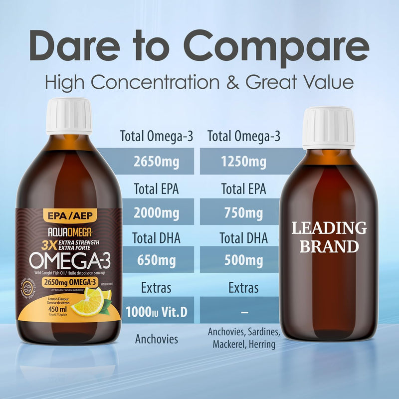 AquaOmega - 3x Extra Strength EPA Omega-3 Liquid - 450ml - Limolin 