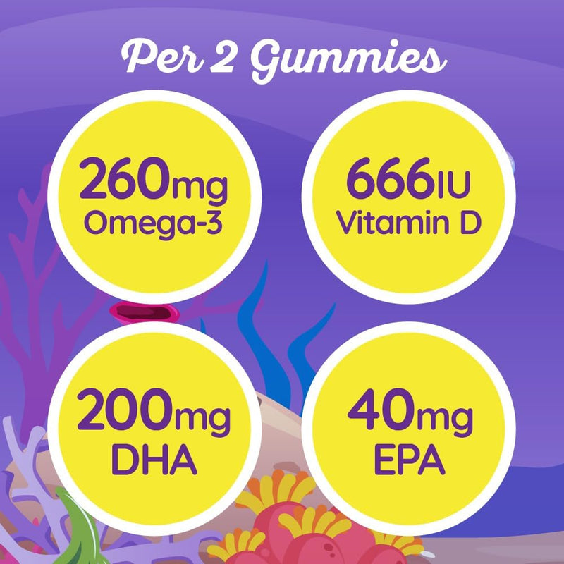 AquaOmega - Kids Omega-3 Gummies - Limolin 