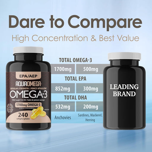 AquaOmega - Regular Strength Omega-3 Fish Oil - 240ct - Limolin 