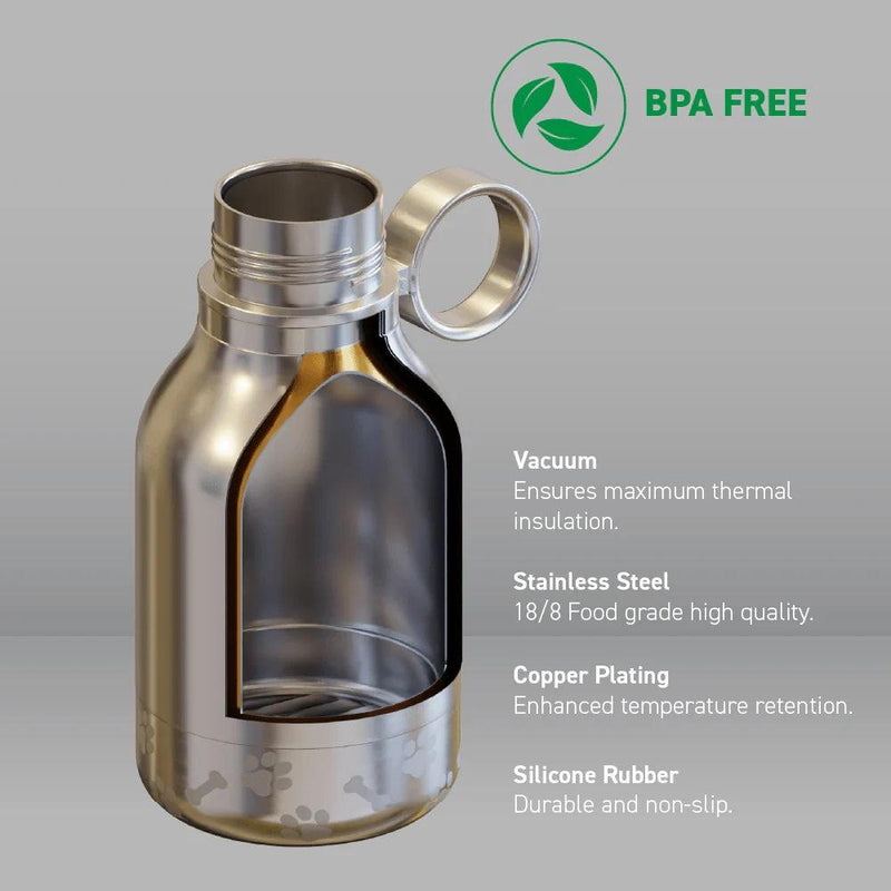 Asobu - Pet Bowl Attached to Stainless Steel Insulated Travel Water Bottle 33 Oz (white) - Limolin 