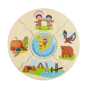 Beleduc -HUMANICO - Continents - Limolin 