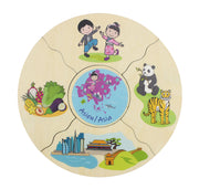 Beleduc -HUMANICO - Continents - Limolin 