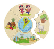 Beleduc -HUMANICO - Continents - Limolin 