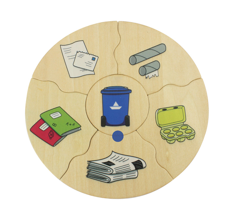 Beleduc - HUMANICO - Waste separation - Limolin 