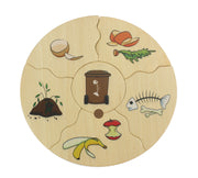 Beleduc - HUMANICO - Waste separation - Limolin 