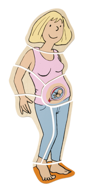 Beleduc - Layer Puzzle - Mother - Limolin 