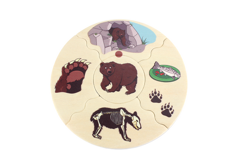 Beleduc - Nawito "Animal Species" - Limolin 