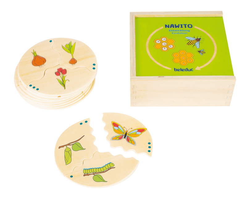 Beleduc - Nawito - Evolution - Limolin 