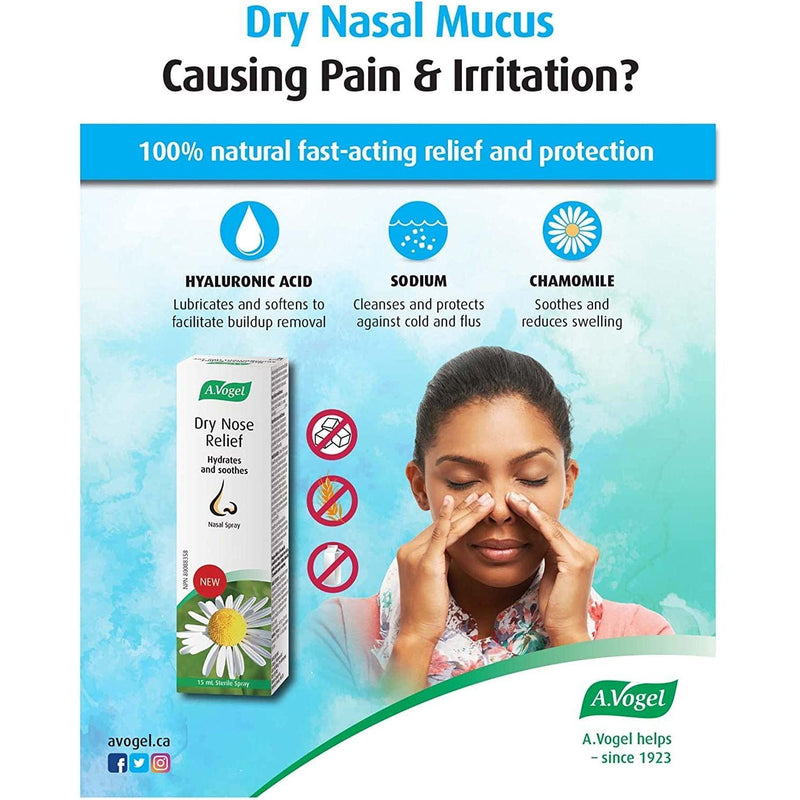 BioForce - AVogel Remedies, DRY NOSE RELIEF - NASAL CARE, 15ml - Limolin 