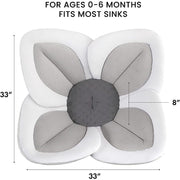 Blooming Bath - Blooming Bath Lotus - Limolin 