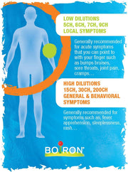 Boiron - Actaea Racemosa 30ch ,1 Tube (80 pellets) - Limolin 