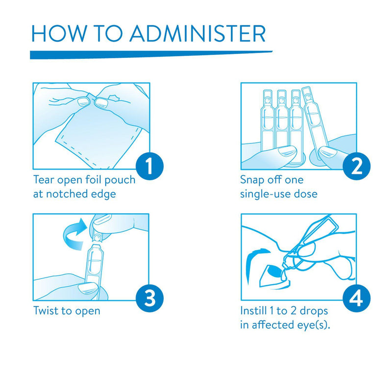 Boiron - Optique 1, 30x4 ml - Limolin 
