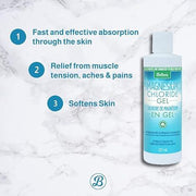 Bolton's Naturals - Magnesium Chloride Gel 237ml - Limolin 