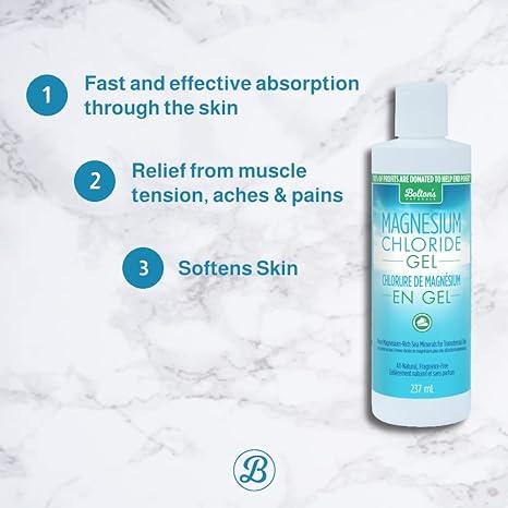 Bolton's Naturals - Magnesium Chloride Gel 237ml - Limolin 