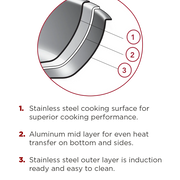 Browne - THERMALLOY Tri-ply Wok, w/Excal. 9qt/8.5L, 14x3.5"/35.5x9cm, SS - Limolin 