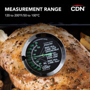 CDN - Therm Dial Cooking Meat/Poultry Glow Ovenproof ProAccurate Silver - Limolin 