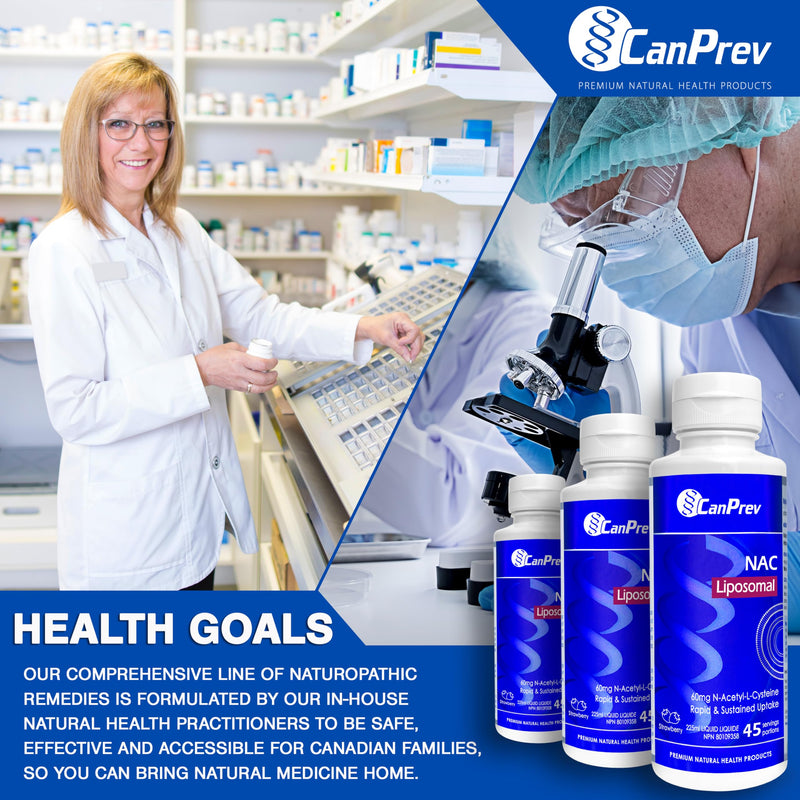 Canprev - NAC Liposomal 225Ml - Limolin 
